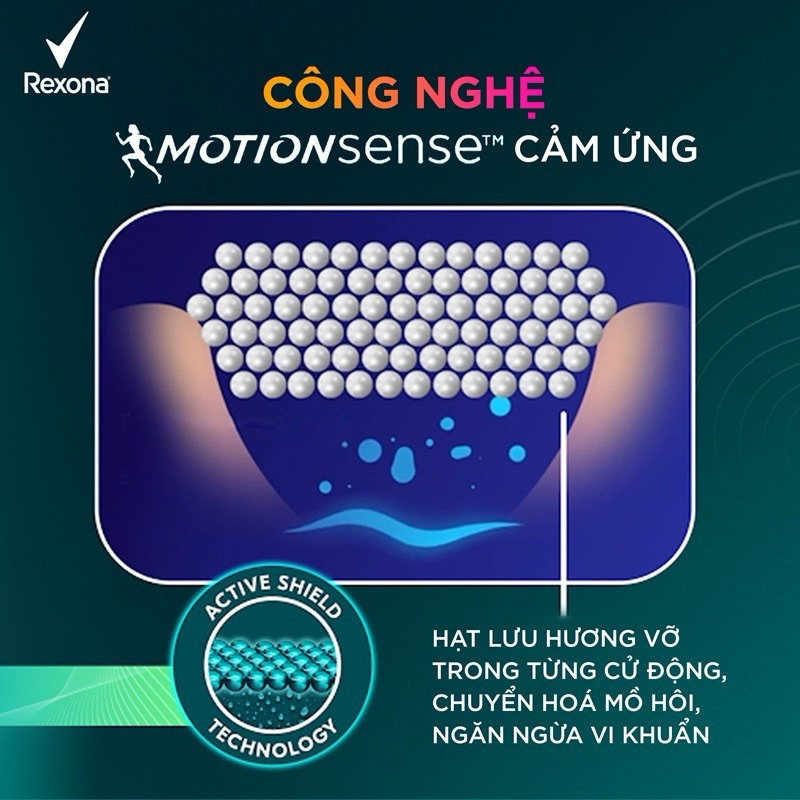 Lăn Khử Mùi Rexona Khô Thoáng Tối Ưu 45ml