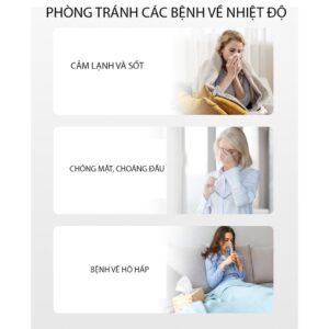 Nhiệt kế thông minh Xiaomi MIIIW