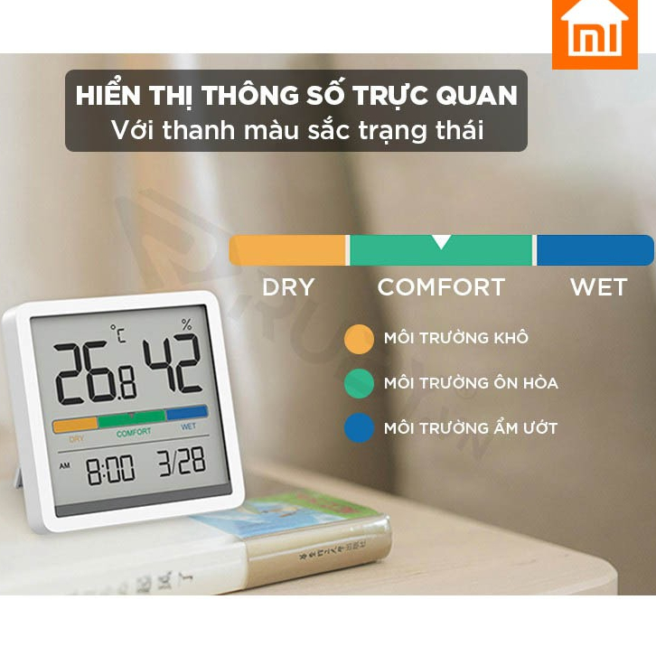 Nhiệt kế thông minh Xiaomi MIIIW