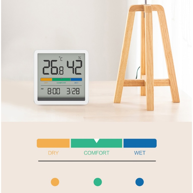 Nhiệt kế thông minh Xiaomi MIIIW