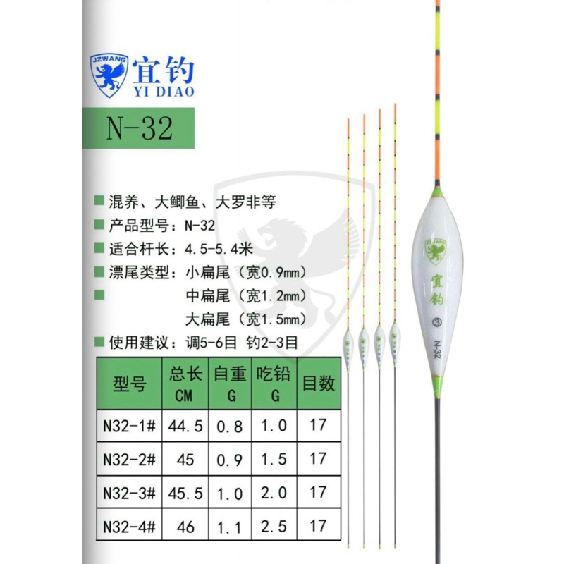 Phao NGHI ĐIẾU - Phao câu đơn đài nano cao cấp chính hãng Jzwang - KhoaHuyen Fishing