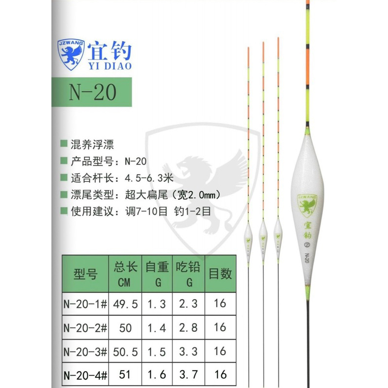 Phao NGHI ĐIẾU - Phao câu đơn đài nano cao cấp chính hãng Jzwang - KhoaHuyen Fishing