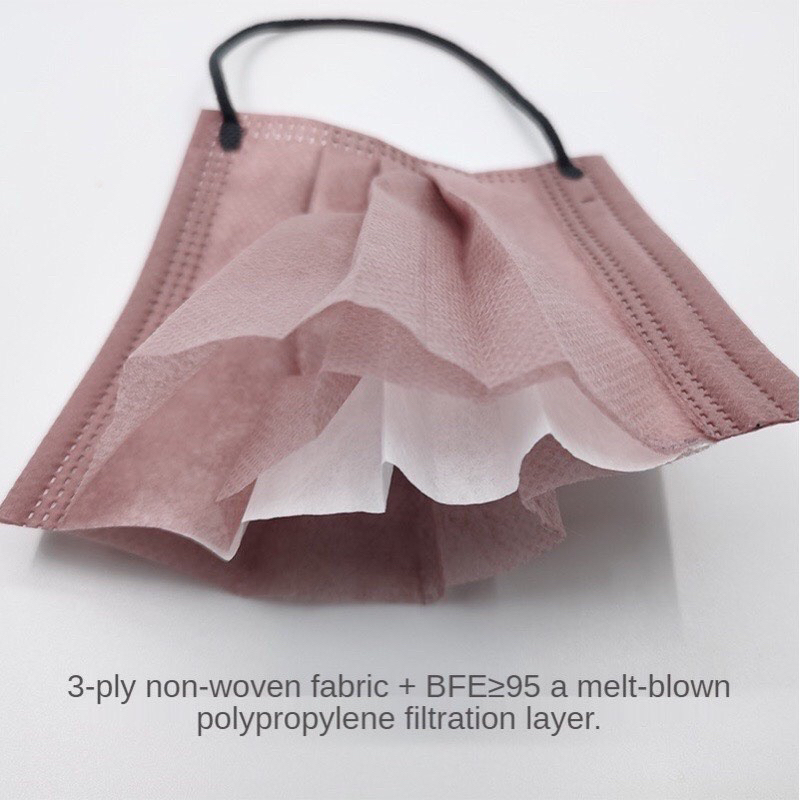 Khẩu Trang 3 LỚP-MỎNG-SIÊU THOÁNG-KHÔNG XÙ