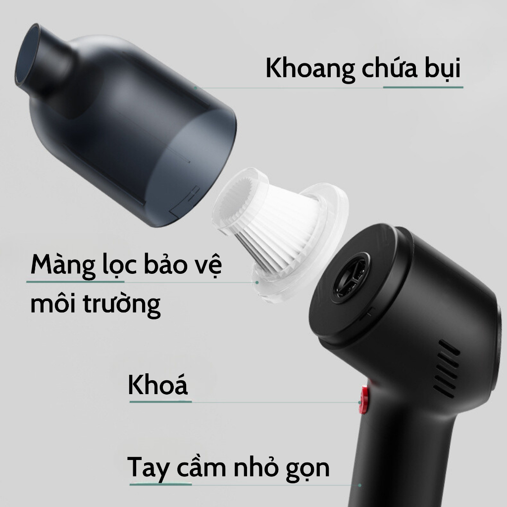 Máy Hút Bụi Cầm Tay Đa Năng SHANE Máy Hút Bụi Ô Tô Nhà Ở Không Dây Tiện Dụng - NMC STORE0