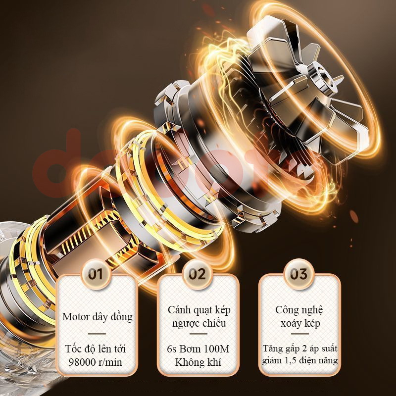 Máy Hút Bụi Cầm Tay Đa Năng SHANE Máy Hút Bụi Ô Tô Nhà Ở Không Dây Tiện Dụng - NMC STORE0