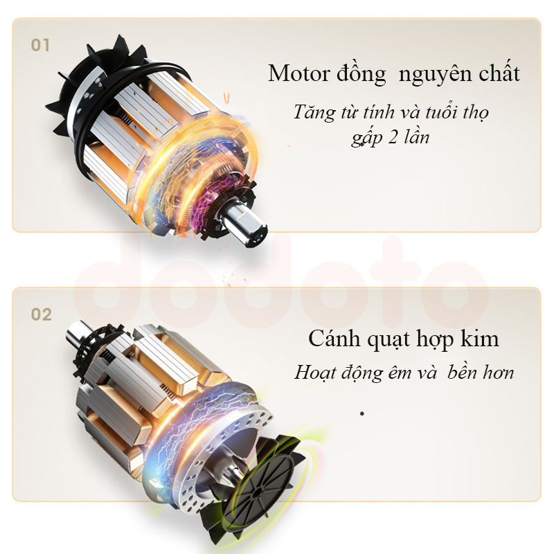 Máy Hút Bụi Cầm Tay Đa Năng SHANE Máy Hút Bụi Ô Tô Nhà Ở Không Dây Tiện Dụng - NMC STORE0