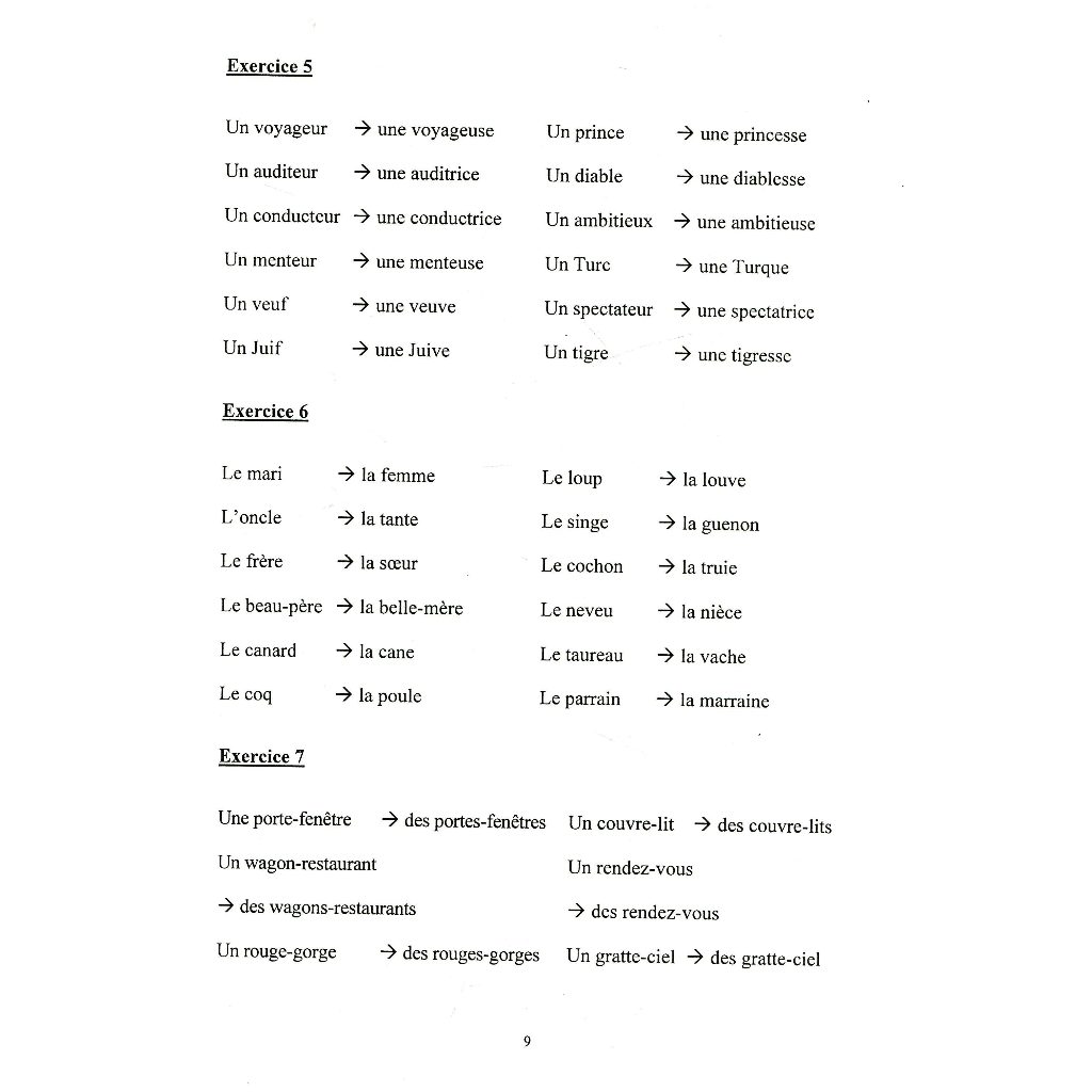 Sách - Bài Giải Ngữ Pháp Tiếng Pháp - 8935072923112