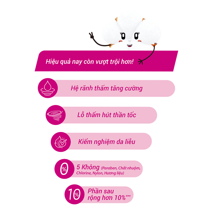 Combo 8 gói băng vệ sinh Molped thiên nhiên ngày siêu mỏng cánh