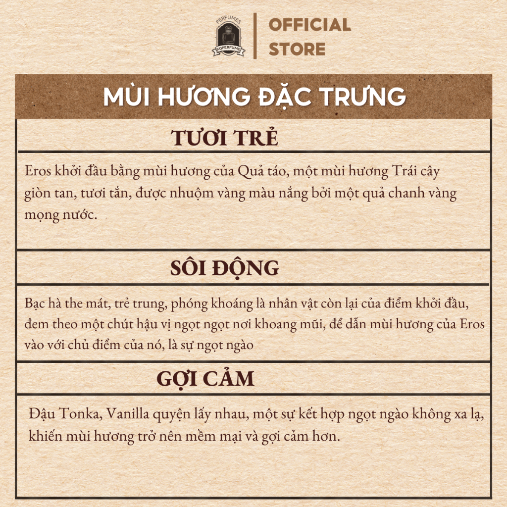 Nước Hoa Nam Versace Eros chiết 10ml Hương Thơm Mạnh Mẽ, Lich Lãm Cuốn Hút Phái Đẹp- aroma.top