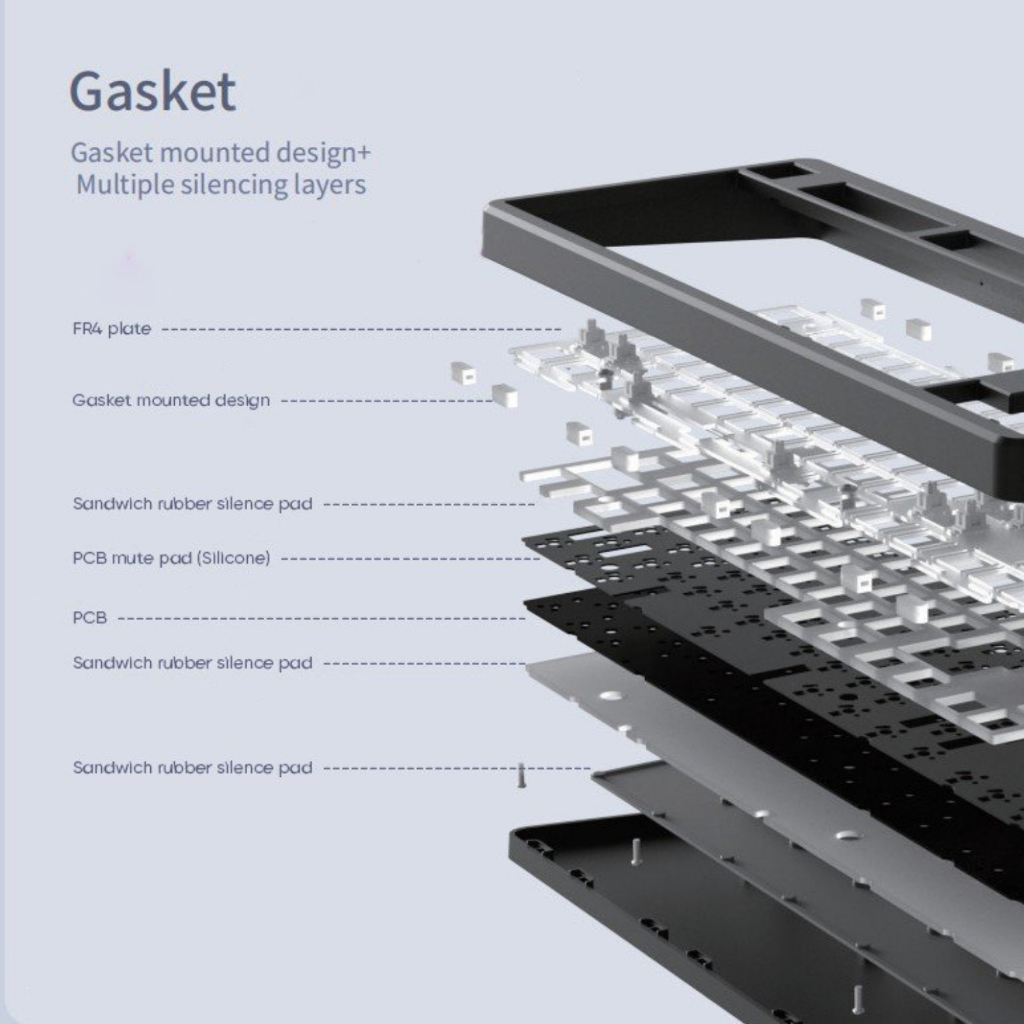X80 - KIT Bàn Phím FL-Esports X80  - Hàng Chính Hãng