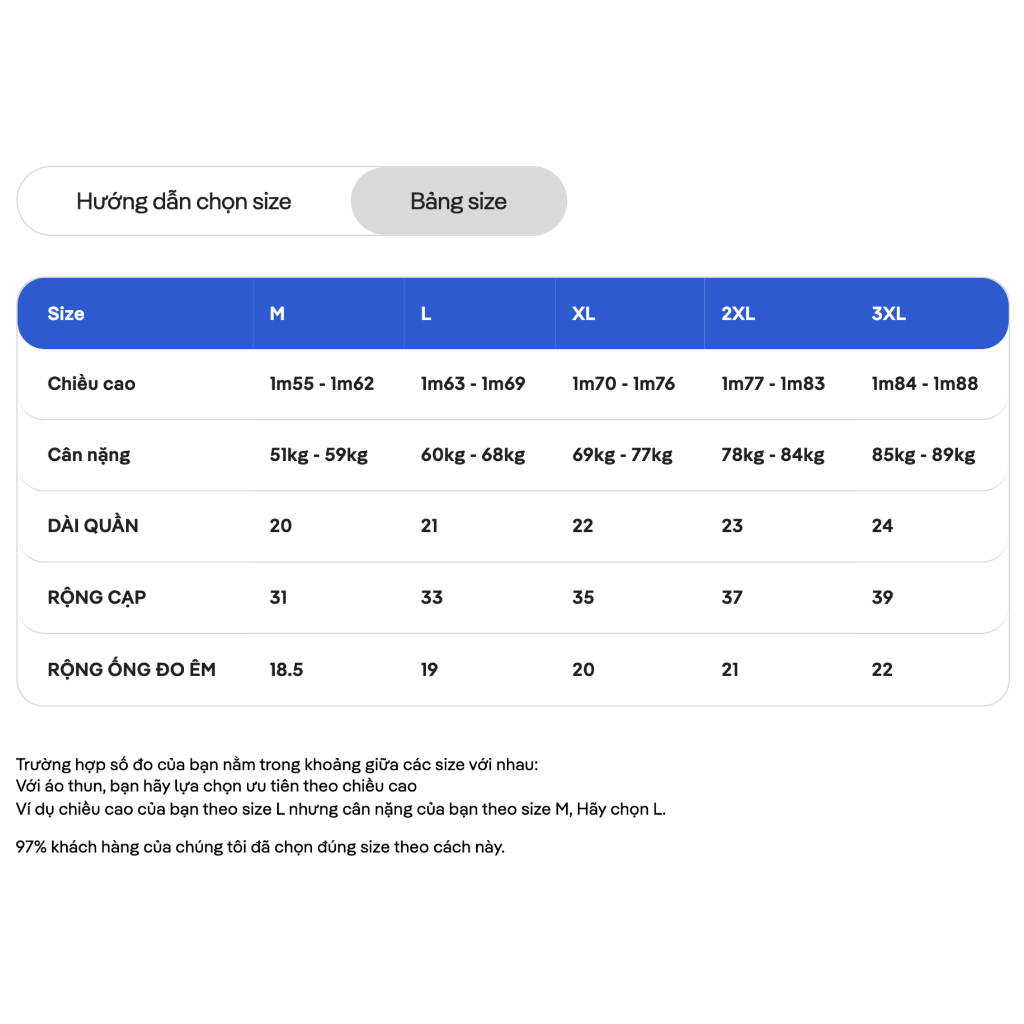 Combo 3 quần lót nam Trunk Modal V2 mềm mịn thoáng mát - Thương hiệu Coolmate