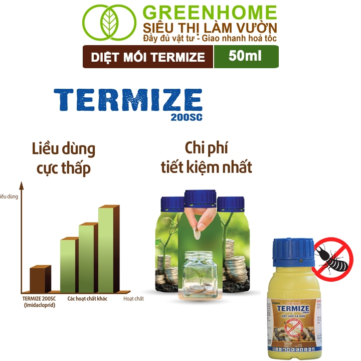 Thuốc Diệt Mối Tận Gốc Greenhome Termize 200SC, Chai 50ml, Sinh Học Thế Hệ Mới, An Toàn, Không Mùi