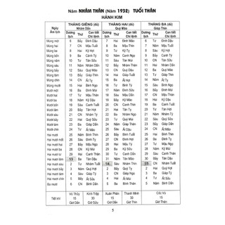 Sách - Lịch vạn niên 1932 - 2050 (tái bản) bìa cứng