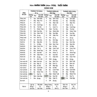 Sách - Lịch vạn niên 1932 - 2050 (tái bản) bìa cứng