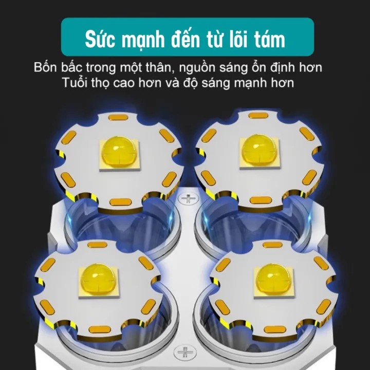 STRA01522 Đèn Pin Cầm Tay Siêu Sáng Chiếu Sáng 4 Chế Độ Sáng Tiện Dụng Kèm dây sạc