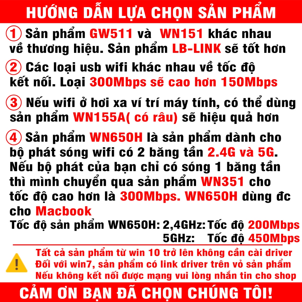 USB Thu Sóng Wifi - LB LINK -  Dùng Cho PC và Laptop Hỏng Wifi – Bảo Hành 12 Tháng – Tốc Độ 450Mbps | BigBuy360 - bigbuy360.vn