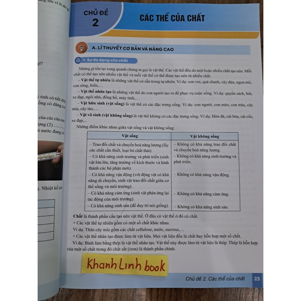 Sách - Phát Triển Năng Lực Khoa Học Tự Nhiên 6 - Biên soạn theo chương trình GDPT mới