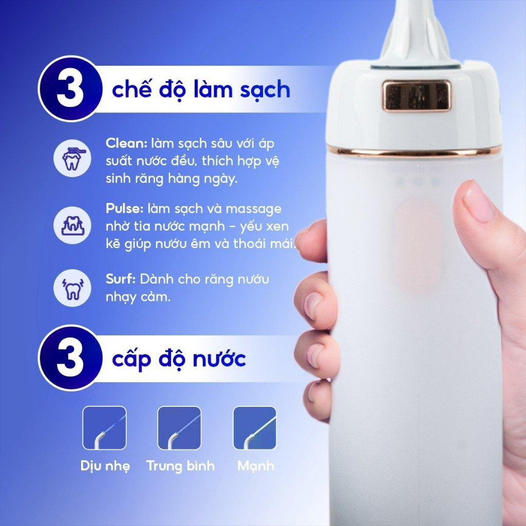 Tăm nước mini Brushie gấp gọn tiện lợi, sử dụng được cho người niềng răng, bảo hành 12 tháng 1 đổi 1