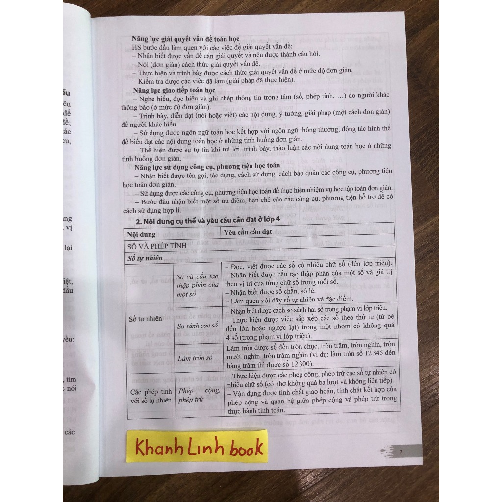 Sách - Kế hoạch bài dạy môn Toán lớp 4