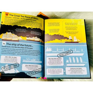 100 THINGS TO KNOW ABOUT - 10 quyển