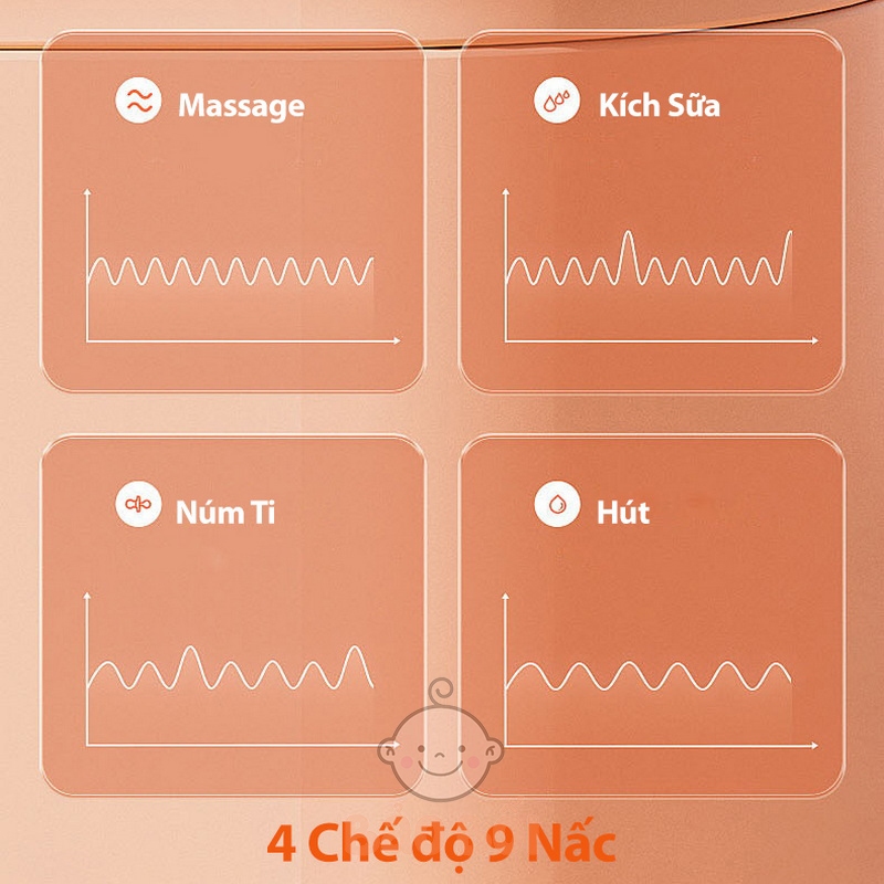 Máy Hút Sữa Điện Đôi Tân Bối Nevi Bản Nâng Cấp