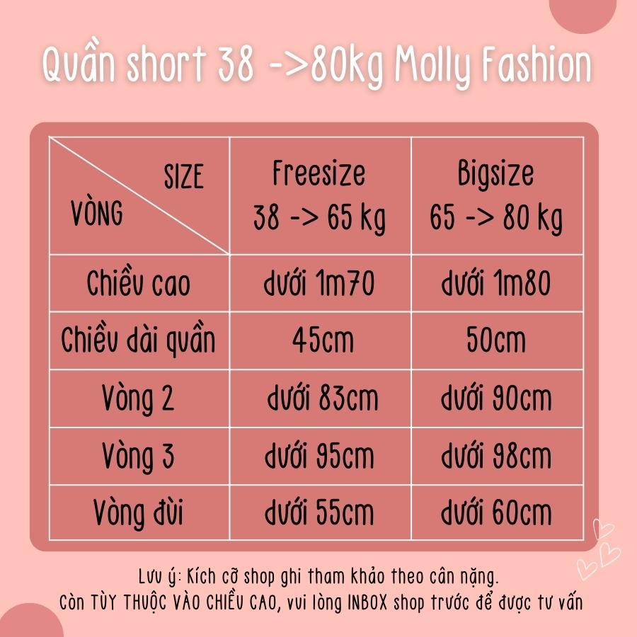 Quần Short hoạt hình MAFIASHINN Unisex dành cho nam nữ mặc nhà 38-65kg Molly Fashion