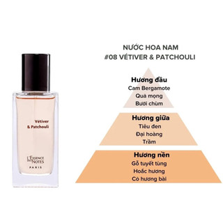 Nước Hoa L'Essence des Notes Pháp EDP Mùi Vetiver & Patchouli