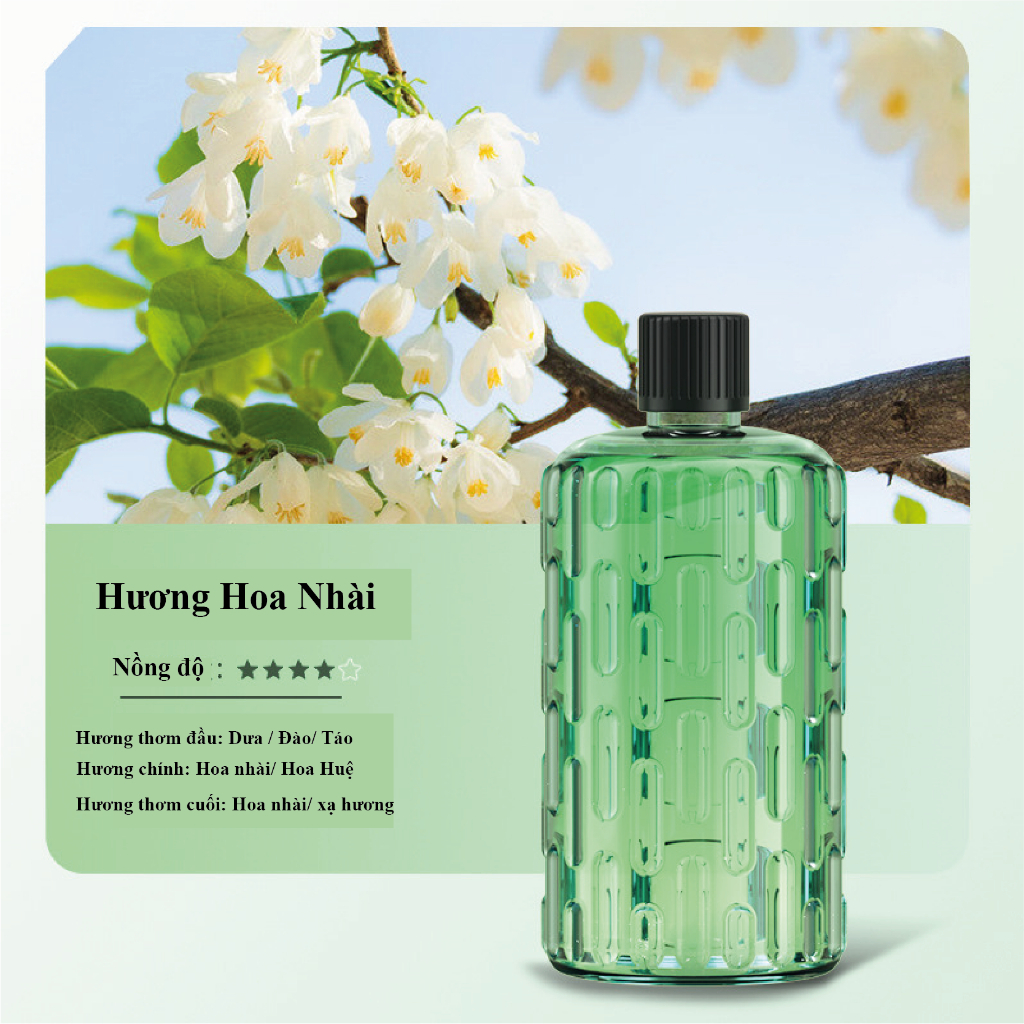 Máy Xịt Thơm Phòng 5 Chế Độ, Máy Xông Tinh Dầu Mini, Tự Động Khuếch Tán Tinh Dầu,Tỏa Hương Thơm Nhẹ Dịu