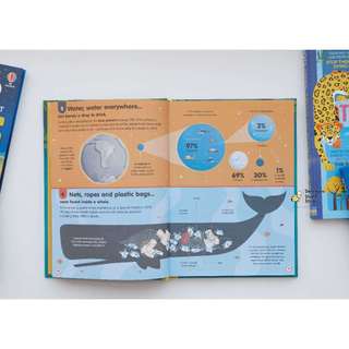 Bộ nhập Usborne 100 Things To Know About 11q