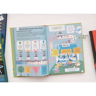 Bộ nhập Usborne 100 Things To Know About 11q