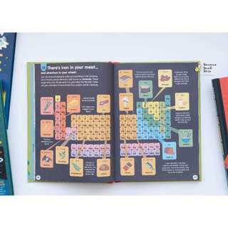 Bộ nhập Usborne 100 Things To Know About 11q