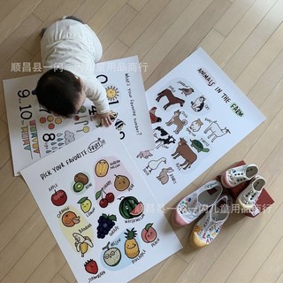 Poster giáo dục cho bé yêu giúp bé nhận thức chữ cái , số , con vật | Poster chống nước có thể để trong nhà tắm
