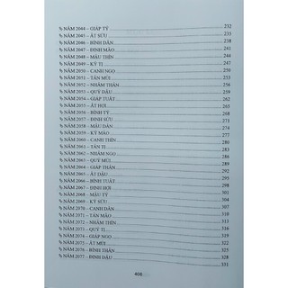 Sách - Lịch Vạn Niên Từ Năm 2000 - 2100