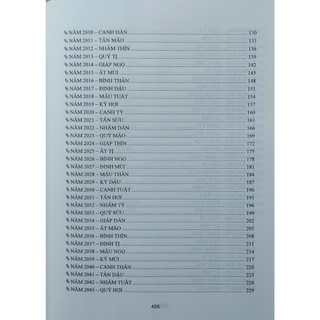 Sách - Lịch Vạn Niên Từ Năm 2000 - 2100