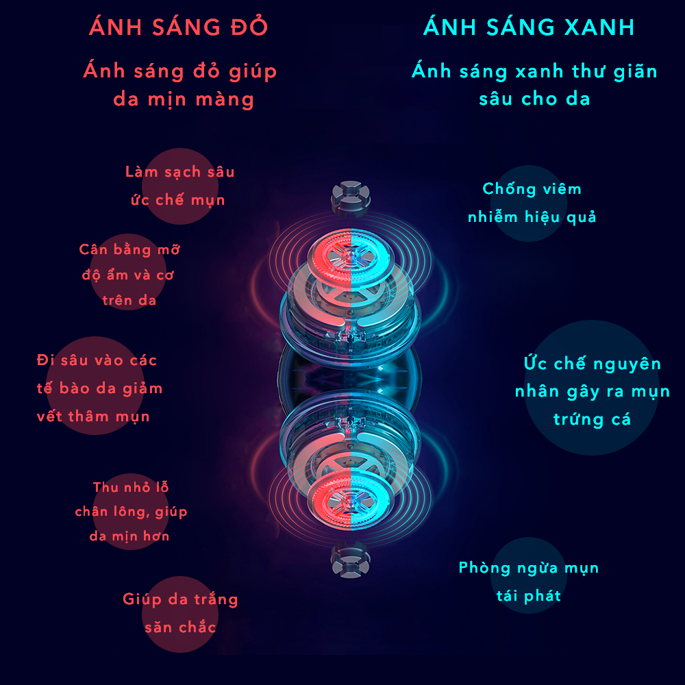 Máy đẩy tinh chất nâng cơ mặt trẻ hóa da đa năng 9in1 NanoTime F81e HT Beauty, App Nâng cơ mặt EMS và Ánh sáng Photon