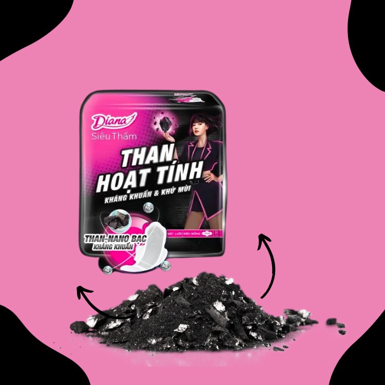 Bộ 6 gói Băng vệ sinh Diana siêu thấm  siêu mỏng cánh gói 8 miếng