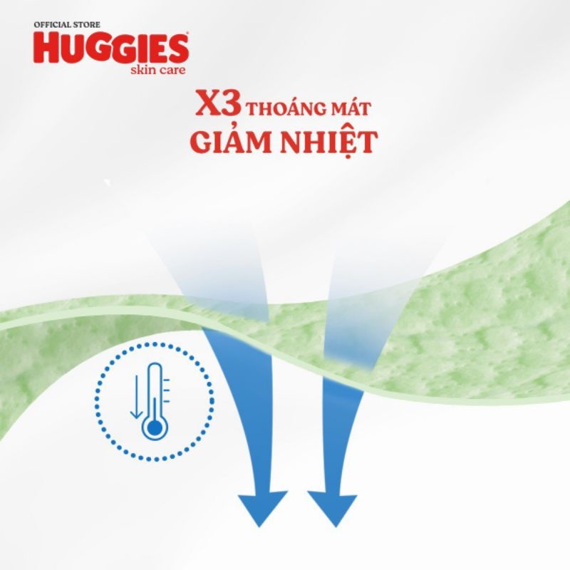 Tã quần HUGGIES Skincare Pants Mega Jumbo Hương Tràm Trà Tự Nhiên Size M106/L104/XL88/XXL80