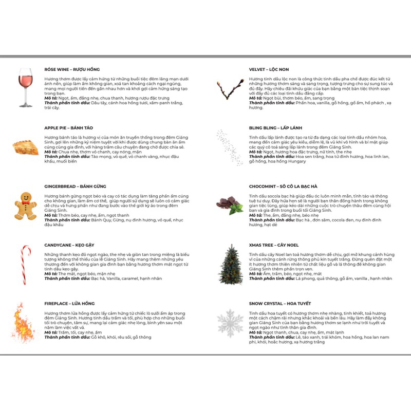 NẾN THƠM GIÁNG SINH