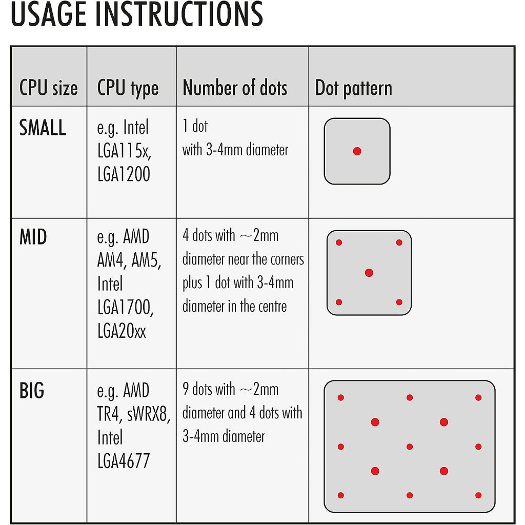 NOCTUA NT-H1 10g Keo tản nhiệt Laptop | PC / GPU | CPU MKStore