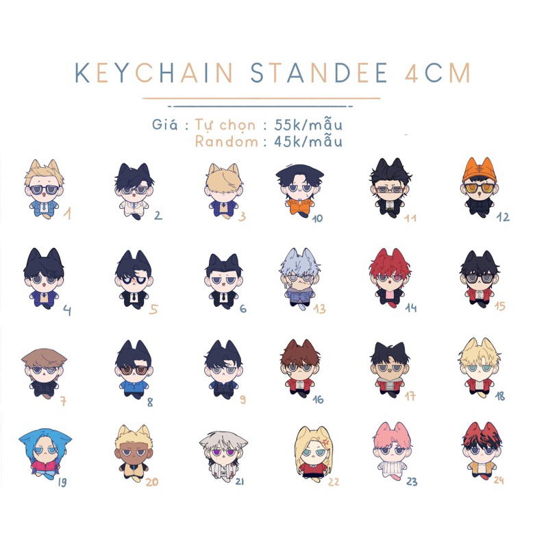 STANDEE/KEYCHAIN 4CM LOOKISM/WINDBREAKER