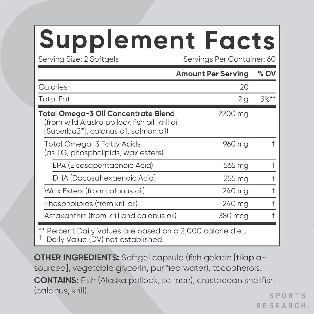 Dầu Omega 3 Phổ Rộng - Dầu Nhuyễn Thể - 120 viên - Krill Oil - Astaxanthin - Dầu Cá - Total Omega 3 Sports Research