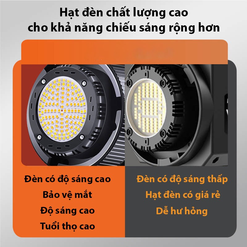 Đèn Chụp Ảnh Studio Hình Cầu SYsheying AR-LX0101 tăng sáng cho studio chụp ảnh quay video livestream