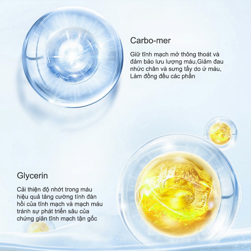 Giãn tĩnh mạch Kem chống suy giãn tĩnh mạch 20g Kem Bôi Dánh Bay Tắc Nghẽn Mao Mạch Varikosette giúp giảm đau mỏi