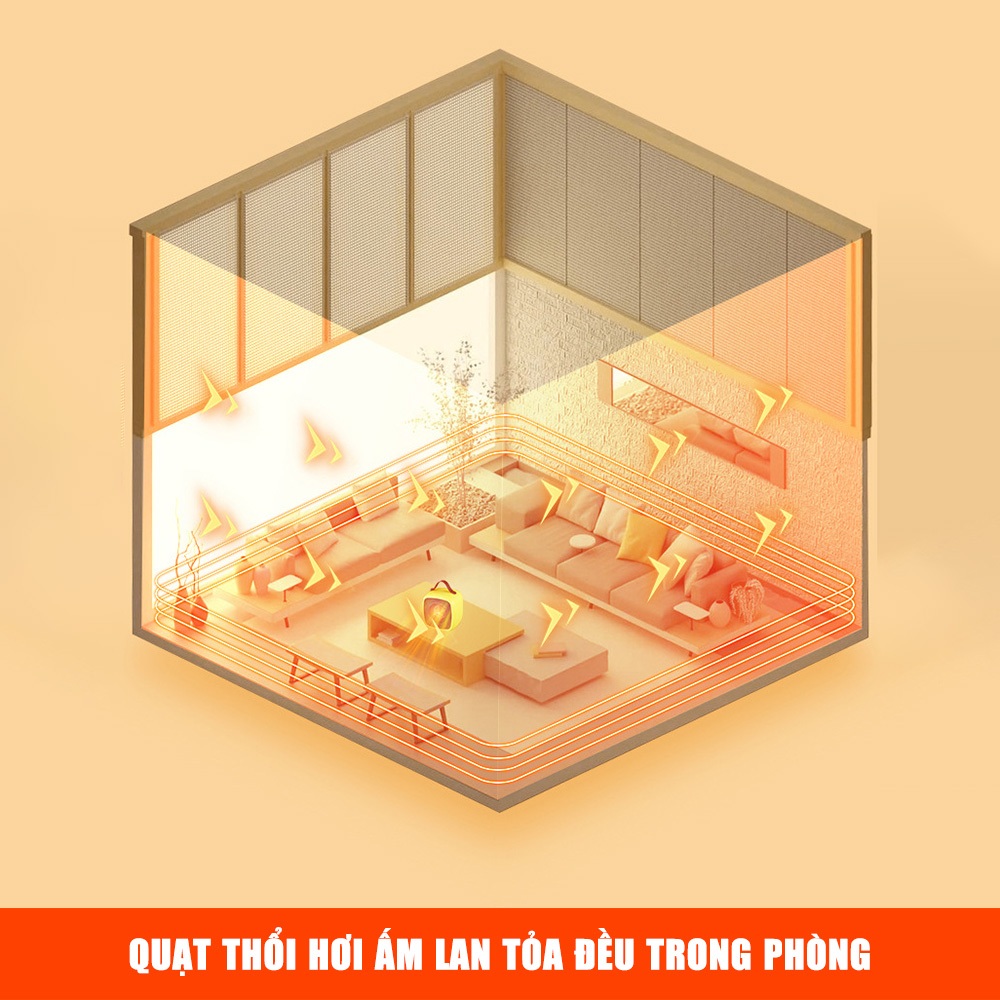 Quạt sưởi mini để bàn siêu ấm hình vuông không mùi nhựa, máy sưởi ấm để bàn mùa đông công suất 500W tiện lợi