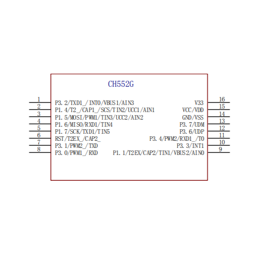 Vi điều khiển CH552 lõi 8051 có hỗ trợ usb giá siêu hạt rẻ