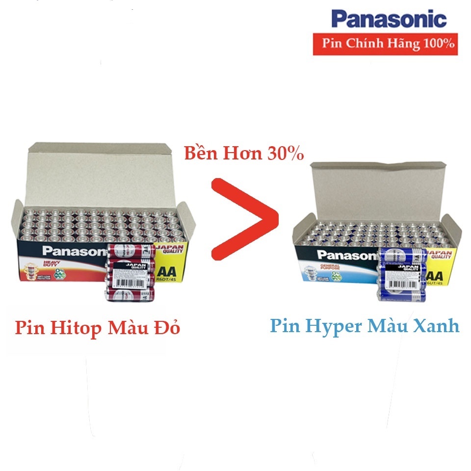 Một Vỉ 4 Viên Pin AA Panasonic 1,5V Tiểu Đỏ R6DT-4S Chính Hãng