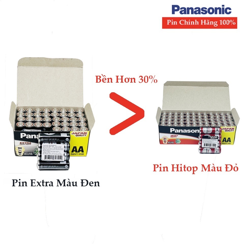 Một Vỉ 4 Viên Pin AA Panasonic 1,5V Tiểu Đỏ R6DT-4S Chính Hãng