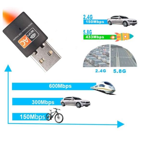 Nâng cấp WiFi 5G dễ dàng với USB WIFI 600Mbps cho máy bàn PC và laptop, card mạng usb 5GHz không dâu
