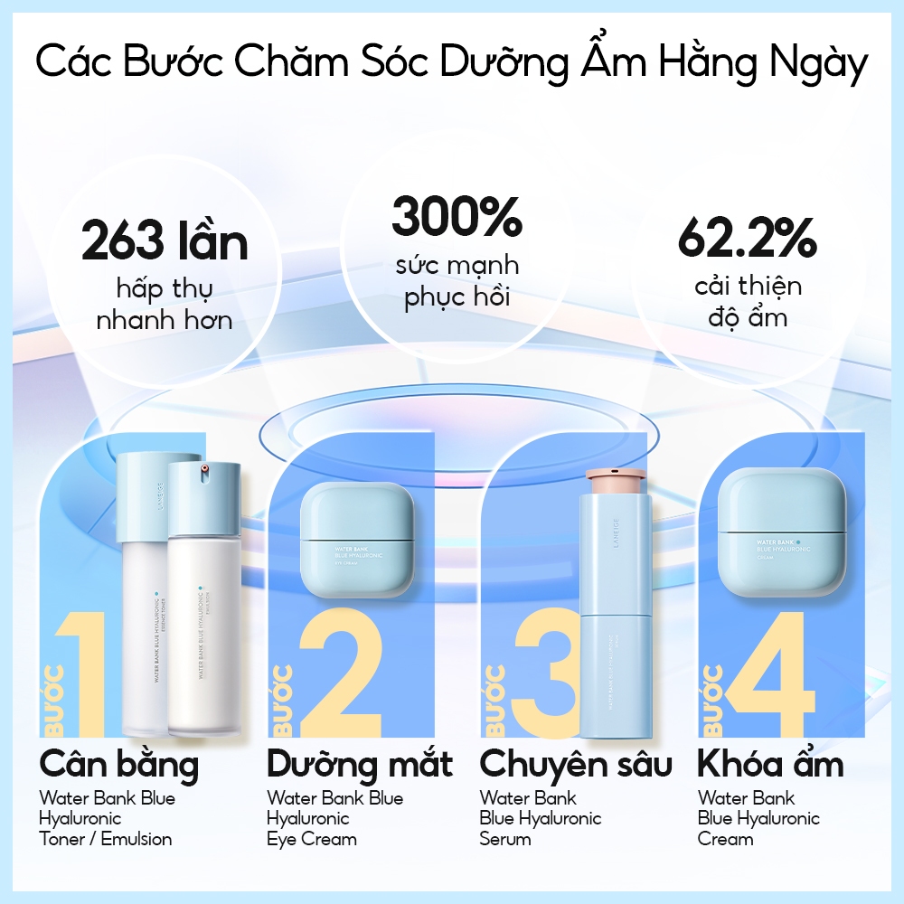 [NHẬP COSLAN3 -100K] Tinh Chất Dưỡng Ẩm Laneige Water Bank Blue HA Serum 30ml