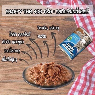 Pate SNAPPY TOM lon cho mèo - lon 400g